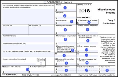 1099 Irs Form Printable - Printable Forms Free Online