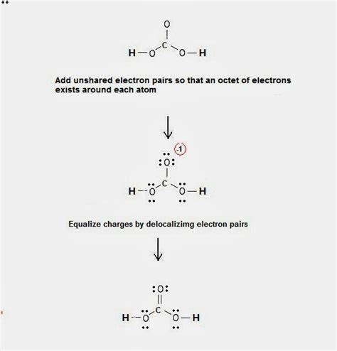 Carbonic Acid Structure