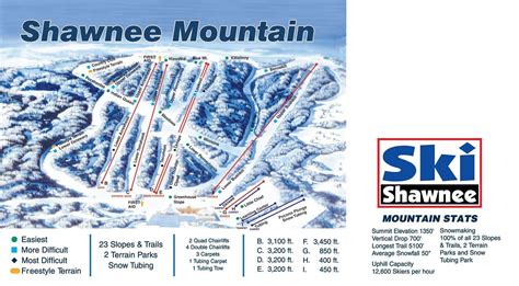 Shawnee Mountain Ski Area Trail map - Freeride