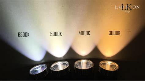 5000K vs 6500K: Key Differences and Suitable Lighting Purpose ...