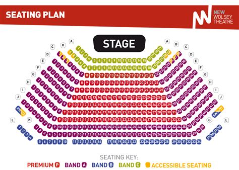 Seating & Price Bands | The New Wolsey Theatre, Ipswich