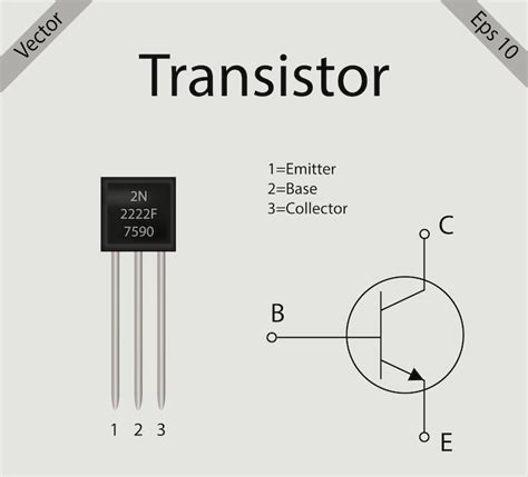 What Is a Transistor? (Definition, How It Works, Example) | Built In