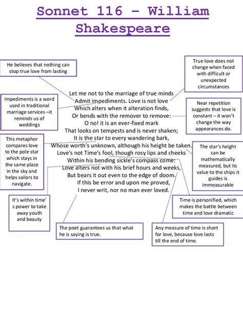 Sonnet 116 - annotated poem - Presentation in GCSE English Literature