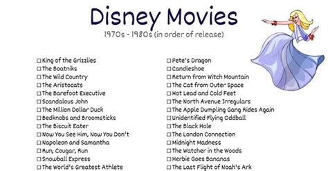 Disney Movies List 1970s and 1980s