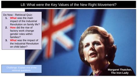 New Right Movement | Teaching Resources