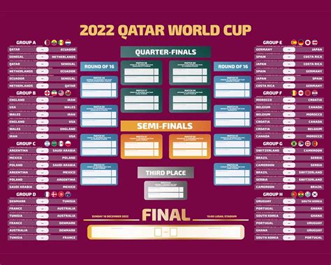 FIFA world cup Qatar 2022 wall chart PDF, Digital schedule, World Cup