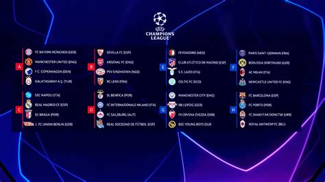 Martin Cunningham Viral: Uefa Champions League Table 2023 24 Fixtures