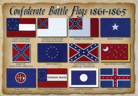 What was the south's nation called before the civil war confederate ...