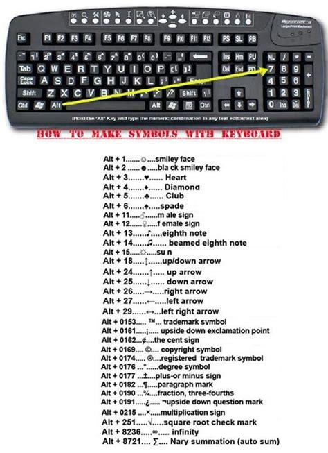 How to Type Symbols on Windows with Your Keyboard