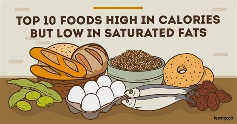 Top 10 Foods High In Calories But Low In Saturated Fats - FeastGood.com