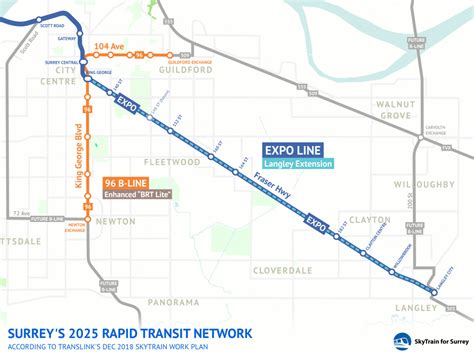 Surrey SkyTrain 2019 map - SkyTrain for Surrey, not LRT!