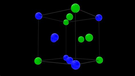 3D Argon Crystal Structure - TurboSquid 2215776