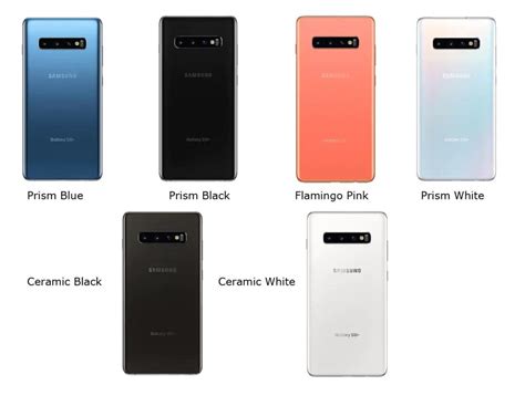 Samsung Galaxy S10, S10 Plus, and S10e Available Colors - Android Infotech