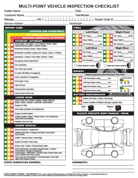 Multi-Point Inspection Checklist | BPI Custom Printing