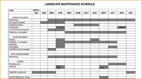 9 Maintenance Plan Template - SampleTemplatess - SampleTemplatess