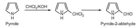 Pyrrole Chemical Reactions - Pharmacy Scope