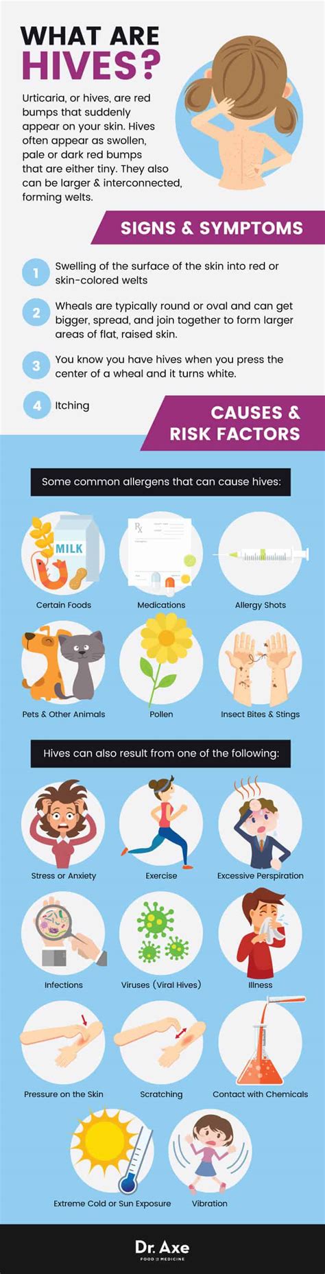 Hives Treatment: 9 Natural Remedies for Soothing Relief - Dr. Axe