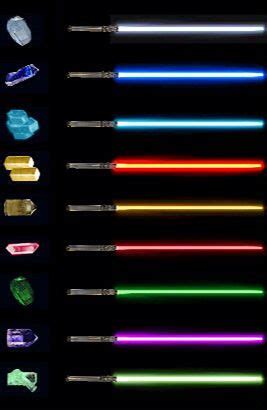 Lightsabers and Crystals for Star Wars Fans