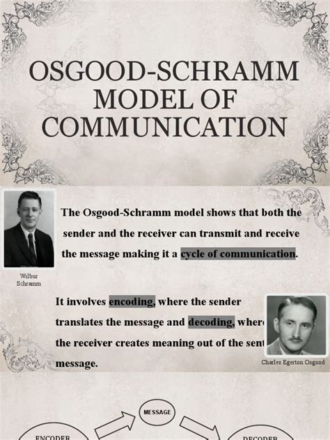 Osgood Schramm Model of Communication. | PDF | Cognition | Linguistics