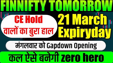 Finnifty Expiry day strategy | Finnifty Live Expiry Strategy | Finnifty ...