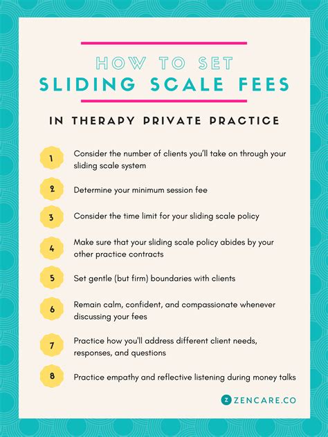 Sliding Scale Fees: A Therapy Private Practice Guide