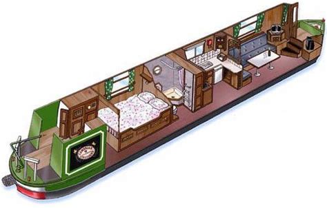 narrowboat - Yahoo Search Results | Canal boat interior, Boat house ...