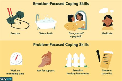 Healthy Coping Skills for Uncomfortable Emotions