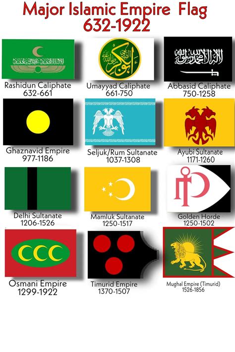 Caliphate Flag