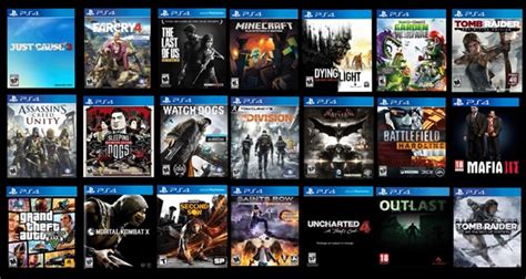 Top 10 Best PS4 Games - The Ultimate Exclusive List