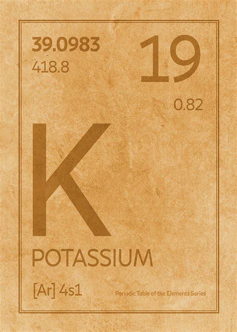 Potassium Element Symbol Periodic Table Series 019 Mixed Media by ...