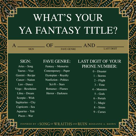 Fantasy Title Generator: Discover Your Own YA Series Now!