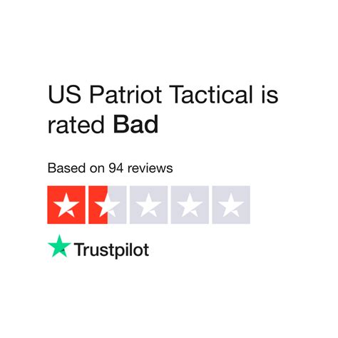 US Patriot Tactical Reviews | Read Customer Service Reviews of www ...