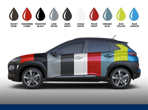 Hyundai Kona Hybrid Colour Chart