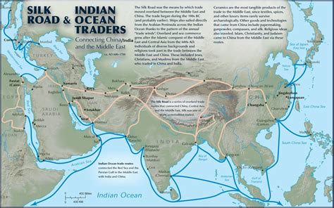 INDIA’s Spice Route v/s CHINA’s Silk Road