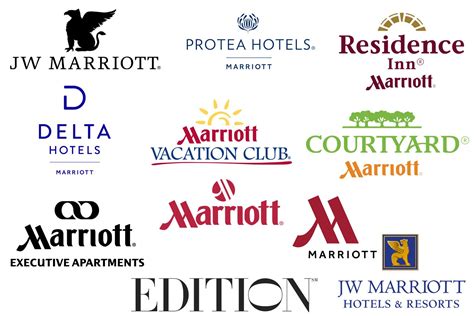 logo sidebar marriott | Hotel logo, Hotel branding, Hotels design