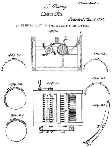 Diagram Of The Cotton Gin