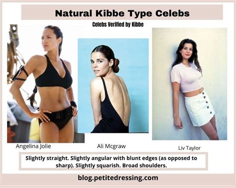 Kibbe-Natural-celebrities-bone-structure