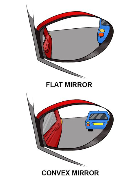 😝 Uses of convex mirror. 25 Uses of a Convex Mirror. 2022-10-23