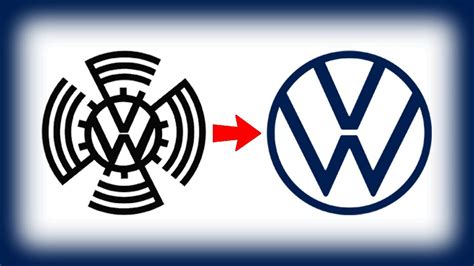 Volkswagen Logo Evolution - YouTube