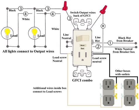 Gfci Breaker Wiring Diagram For Dummies