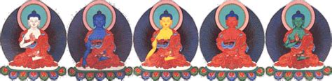 5 Buddha Families - Art, Buddhism & Thangka Painting Courses by Carmen ...