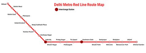 Red Line Route Map- Delhi Metro Red Line Map- Red Line Metro Map