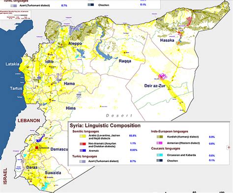 Demographics – Heritage for Peace