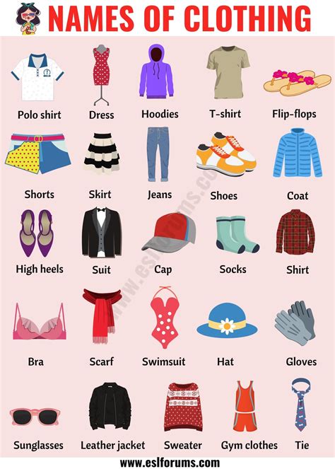 Types of Clothing: Useful List of Clothing Names with the Picture - ESL ...