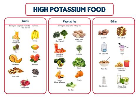 Pin on Thyroid disorders