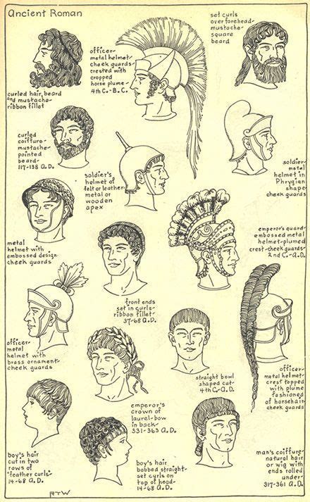 roman hairstyles men - Hairstyle Ideas