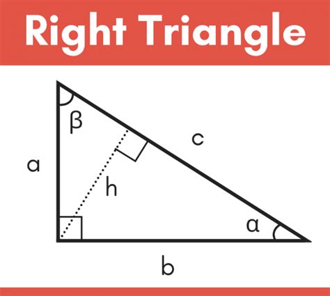 Right Triangle Calculator - Solve Any Edge or Angle - Inch Calculator