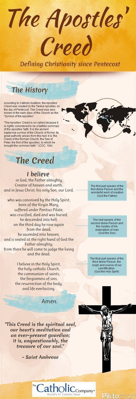 As 25 melhores ideias de Nicene creed no Pinterest