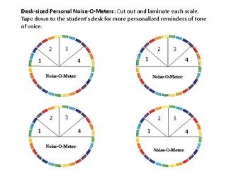 Classroom Noise Meter Set by The Social Psychologist | TpT