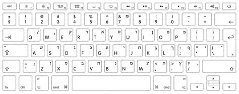 Apple Keyboard Png / Seeking more png image bitten apple png,apple ...